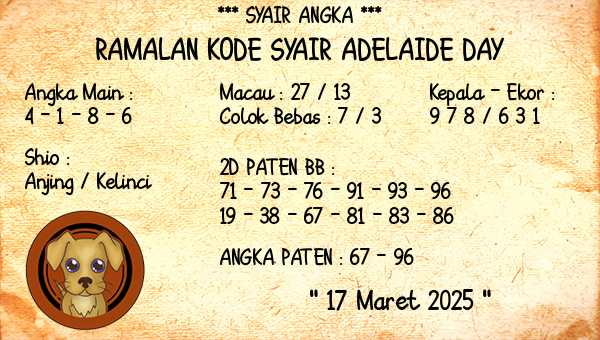 Prediksi Adelaide Day