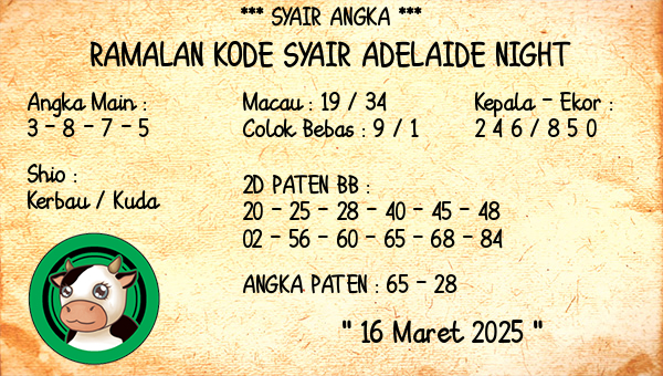 Prediksi Adelaide Night