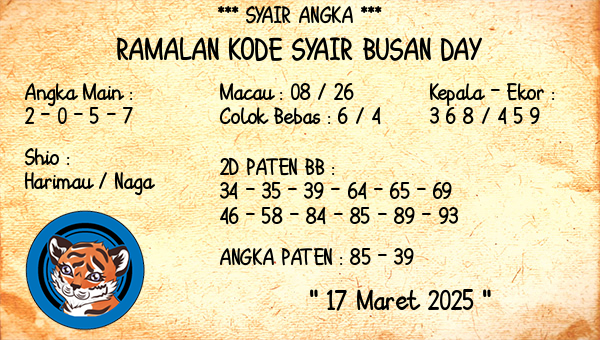 Prediksi Busan Day