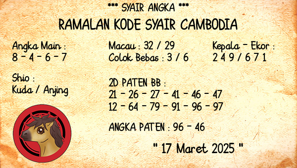 Prediksi Cambodia