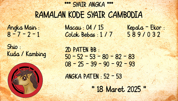 Prediksi Cambodia