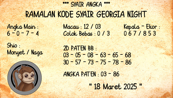 Prediksi Georgia Night