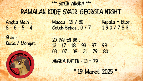 Prediksi Georgia Night
