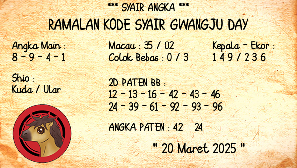 Prediksi Gwangju Day