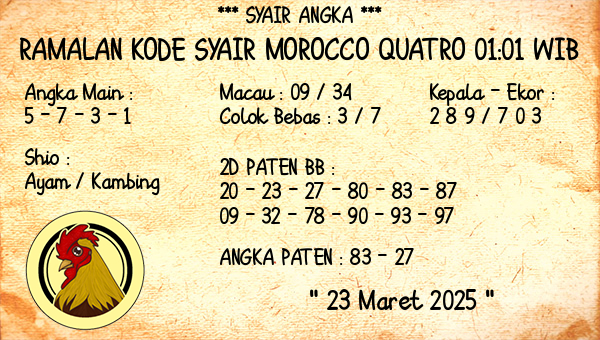 Prediksi Morocco Quatro 01:01 WIB