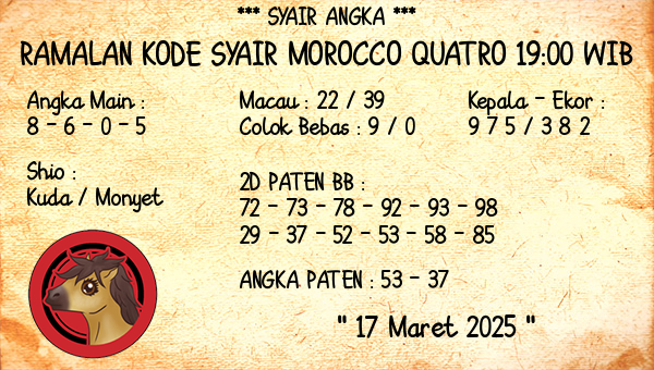 Prediksi Morocco Quatro 19:00 WIB