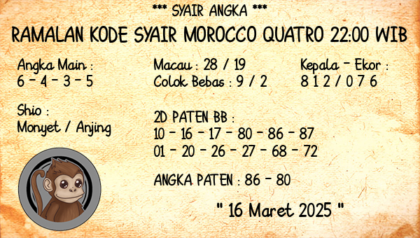 Prediksi Morocco Quatro 22:00 WIB