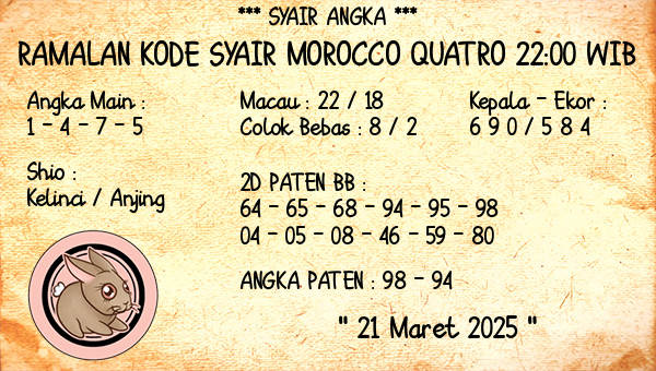Prediksi Morocco Quatro 22:00 WIB