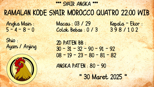 Prediksi Morocco Quatro 22:00 WIB