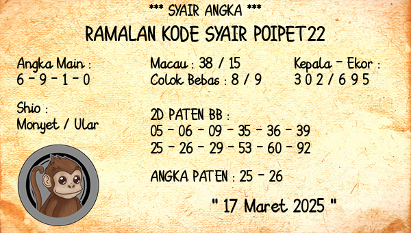 Prediksi Poipet22