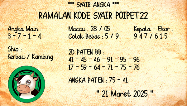 Prediksi Poipet22