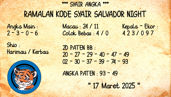 Prediksi Salvador Night