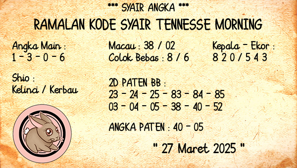 Prediksi Tennesse Morning