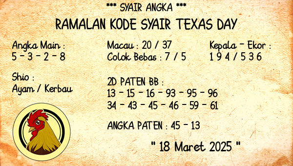 Prediksi Texas Day