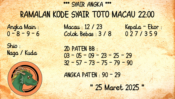 Prediksi Toto Macau 22:00