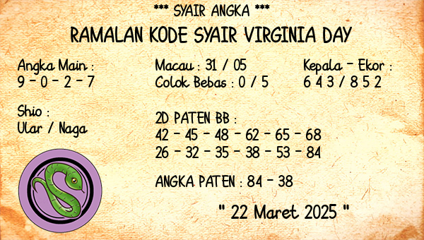 Prediksi Virginia Day