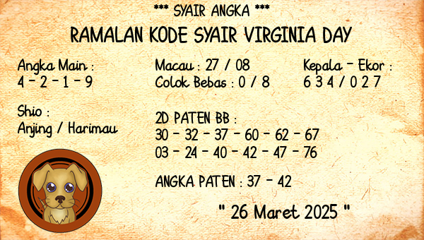 Prediksi Virginia Day