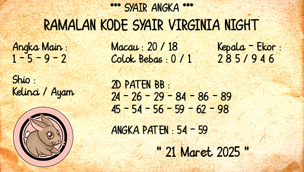 Prediksi Virginia Night