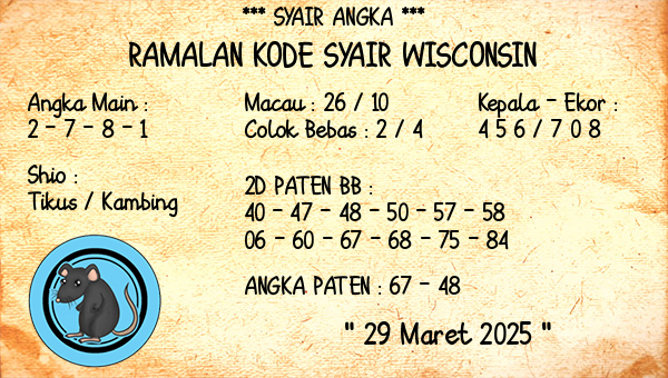 Prediksi Wisconsin