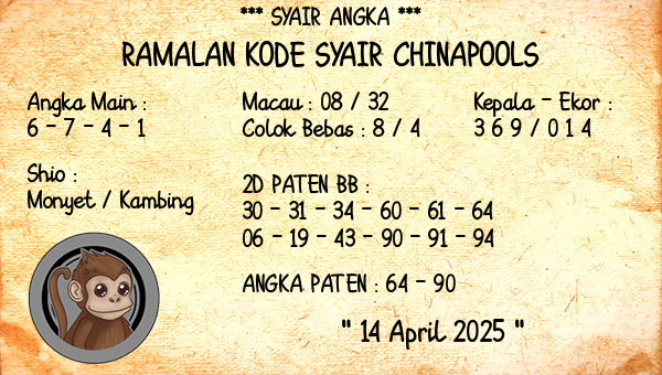 Prediksi Chinapools