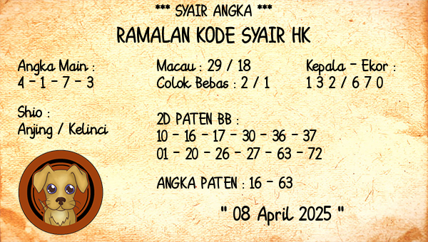 Prediksi HK