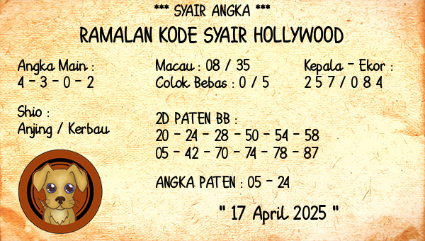 Prediksi Hollywood