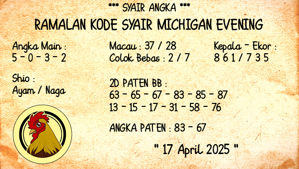 Prediksi Michigan Evening