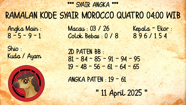 Prediksi Morocco Quatro 04:00 WIB