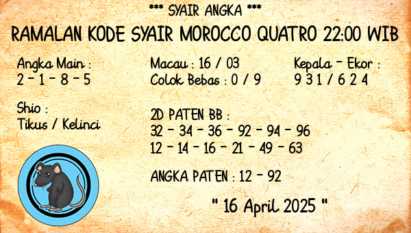 Prediksi Morocco Quatro 22:00 WIB