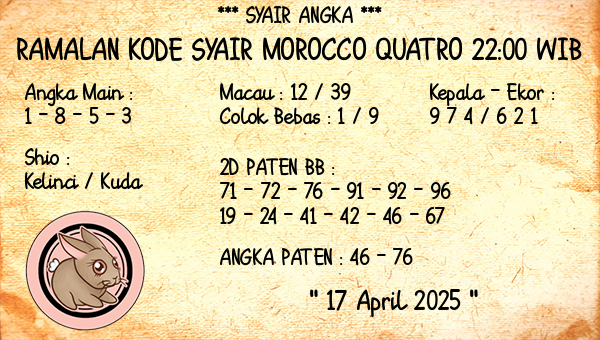 Prediksi Morocco Quatro 22:00 WIB