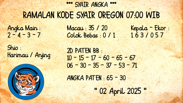 Prediksi Oregon 07:00 WIB