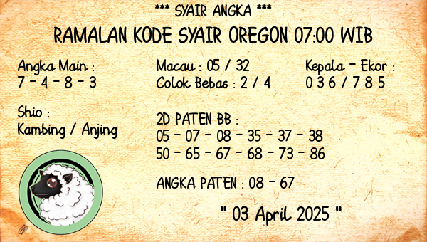 Prediksi Oregon 07:00 WIB