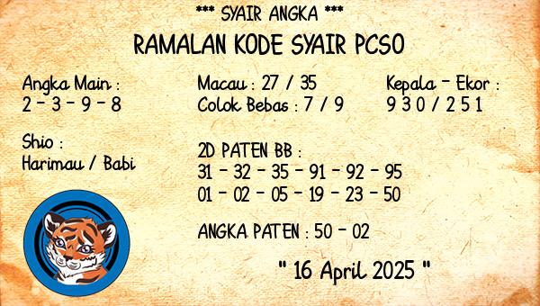 Prediksi Pcso