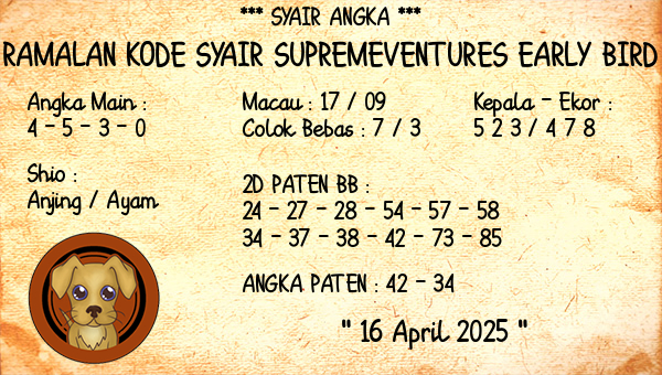 Prediksi Supremeventures Early Bird