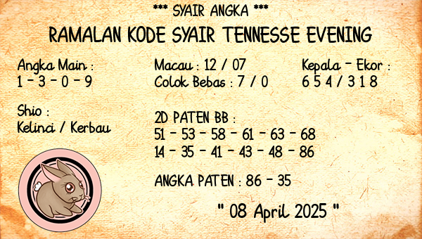 Prediksi Tennesse Evening