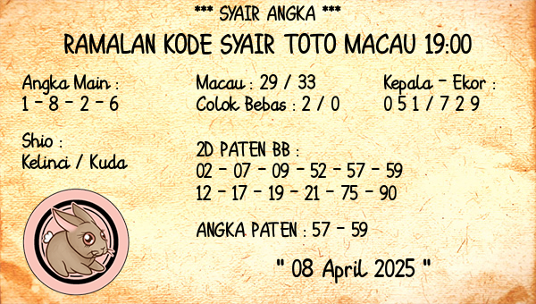 Prediksi Toto Macau 19:00