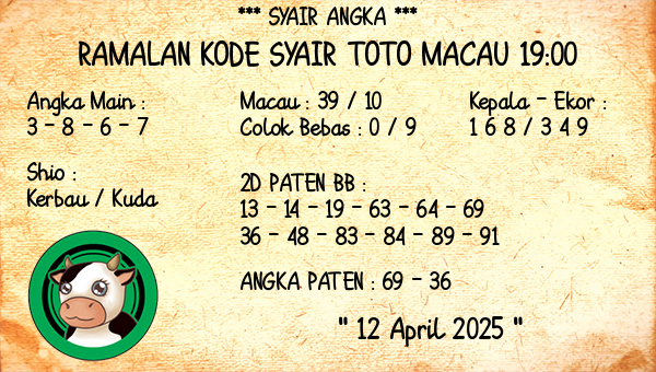 Prediksi Toto Macau 19:00
