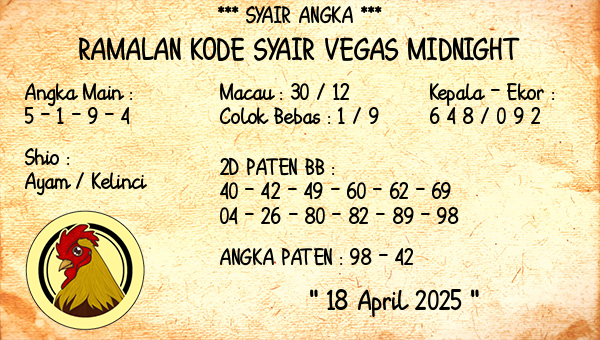 Prediksi Vegas Midnight