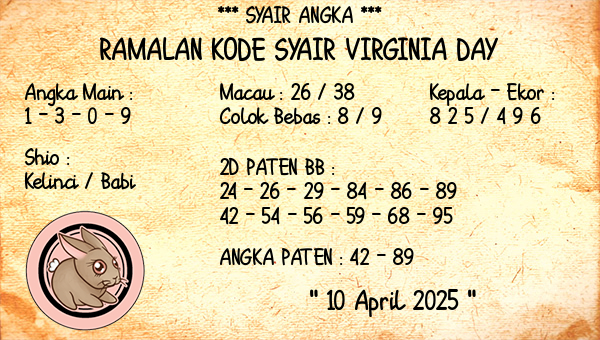 Prediksi Virginia Day
