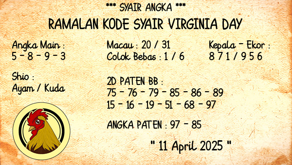Prediksi Virginia Day