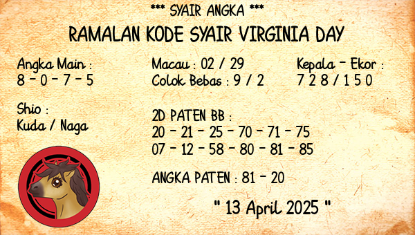 Prediksi Virginia Day
