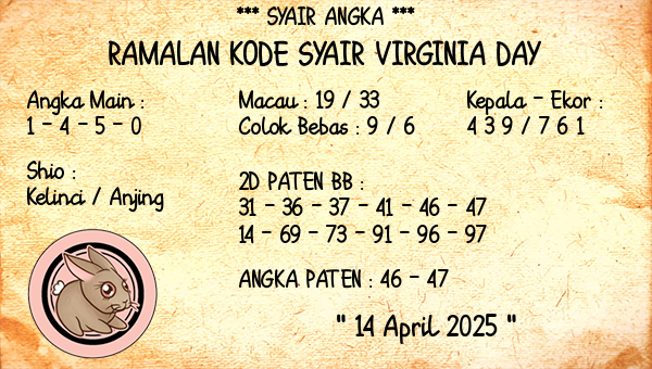 Prediksi Virginia Day
