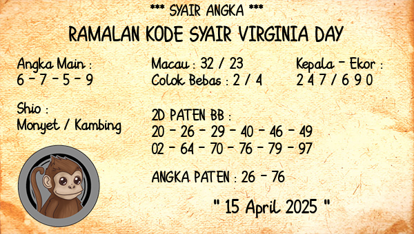 Prediksi Virginia Day