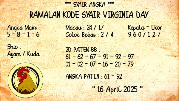 Prediksi Virginia Day