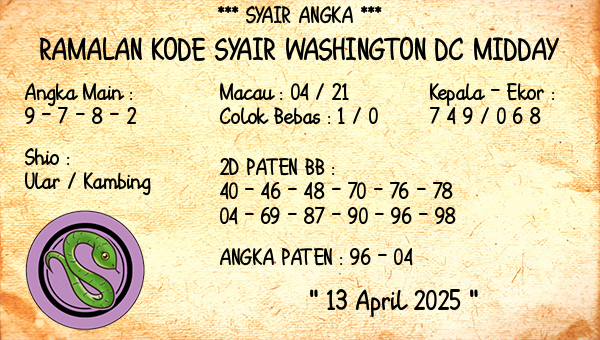 Prediksi Washington Dc Midday