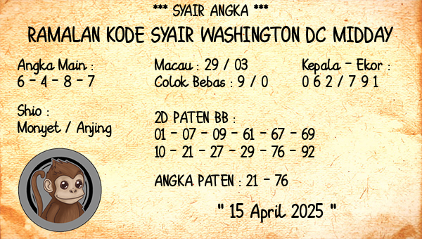 Prediksi Washington Dc Midday