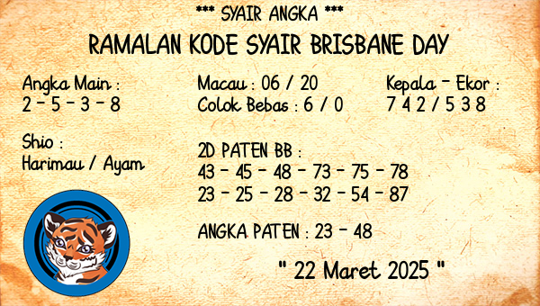 Prediksi Brisbane Day