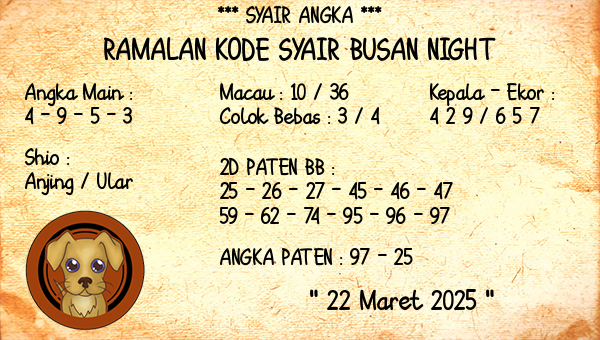 Prediksi Busan Night