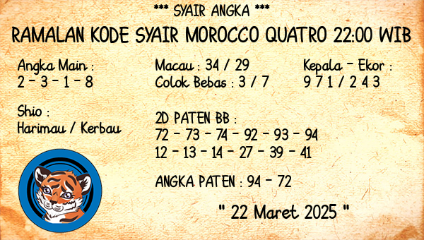 Prediksi Morocco Quatro 22:00 WIB