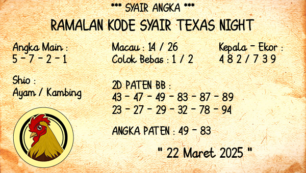 Prediksi Texas Night